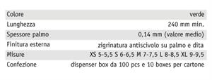 GUANTI LATTICE DENTAL   GRIP PZ.100 M