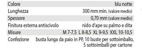 GUANTI PROFESSIONAL NEOFLEX