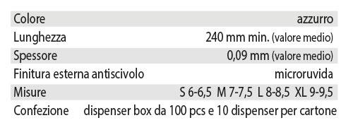 GUANTI NITRIL PRO BLU'  100 PZ. MEDIO