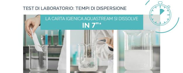 CARTA IGIENICA INTERFOGLIATA 210 FOGLI AQUASTREAM C121