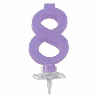 CANDELINA MINI NUMERALE CM.7 NR.8 LILLA